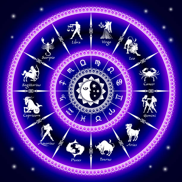 Find the Most Trusted Astrologer in Ahmedabad for Your Personalized Horoscope