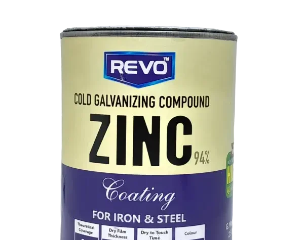 zinc paint in Pakistan