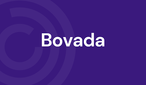 A bovada wallpaper showing online gaming platform for sports betting, casino games & poker