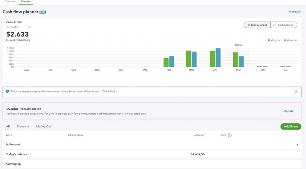 quickbooks desktop 2024