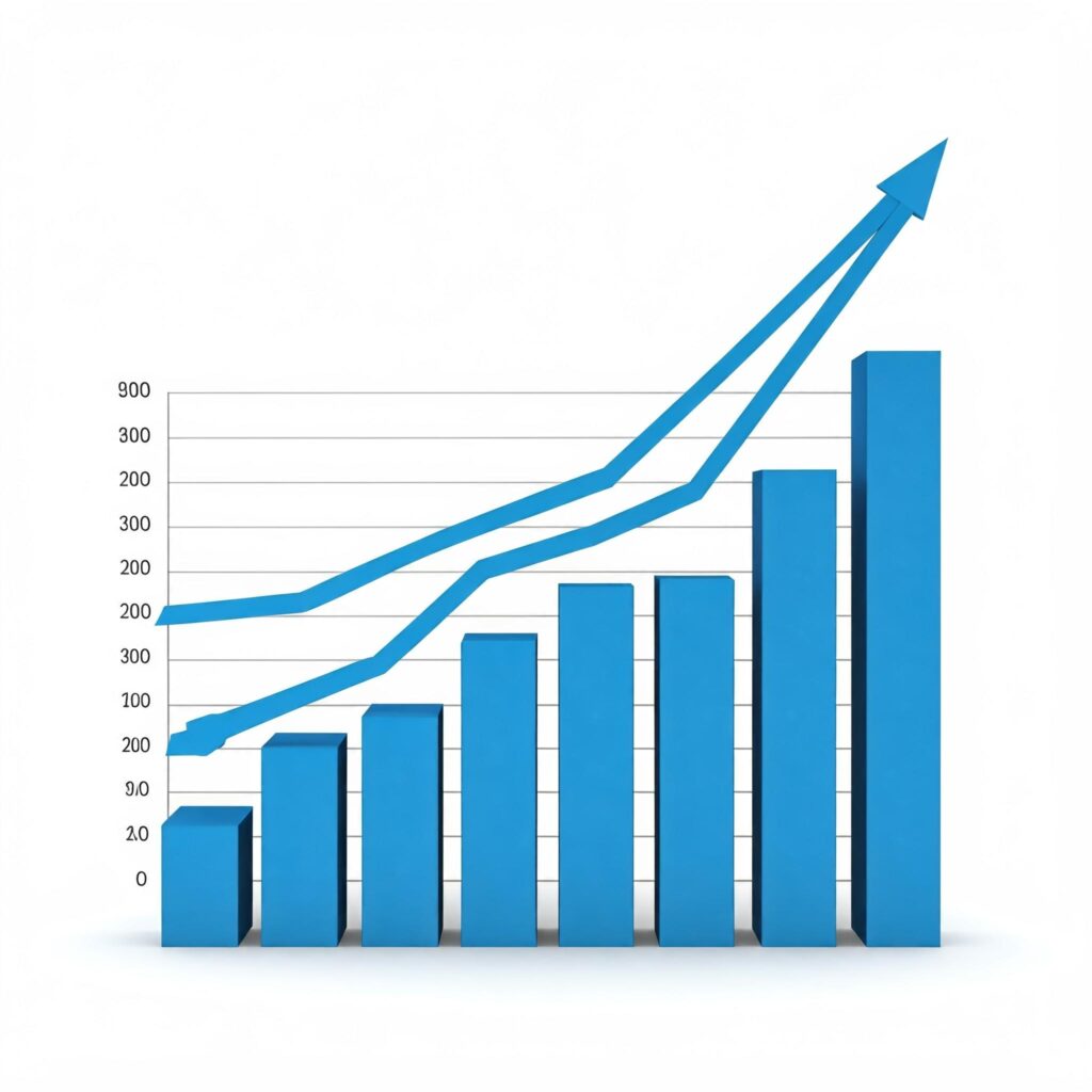 Hotel profit margin