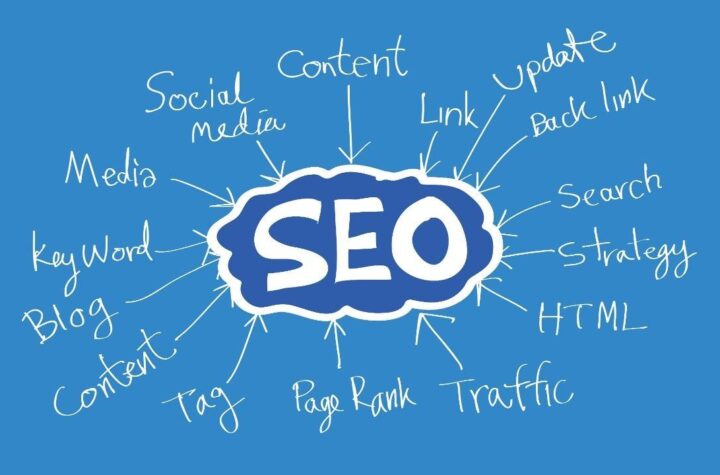 SEO Optimization Company Toronto